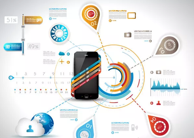 金華永康跨境電商培訓在哪？淘寶運營的核心職責與策劃創意服務解析