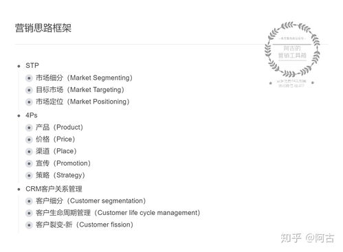 從全局到落地 品牌全案策劃的核心步驟與營銷思路框架詳解
