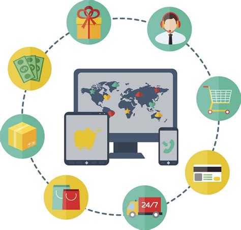 網絡時代市場營銷策劃的整合與創新