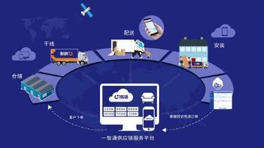 數字賦能，智慧前行 南寧煙草物流以“設備管理App”引領服務升級